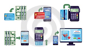 Online Banking Collection, Payment Methods, Financial Transactions via Electronic Gadgets and POS Terminal, Protection