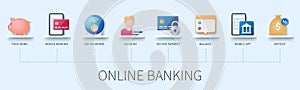 Online banking infographic in 3D style