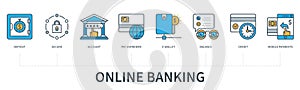 Online banking vector infographics