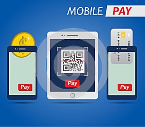 Online Card Payment and Easy Payments.