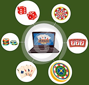 Online casino vector poster with laptop and set of flat icons. Poker gambling casino, cards and dice