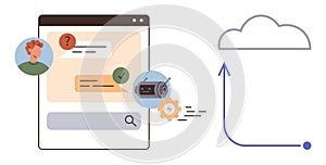 Online Communication and Cloud Data Upload with Messaging and AI Integration