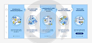 Online course management system elements onboarding vector template