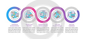 Online course management system elements vector infographic template