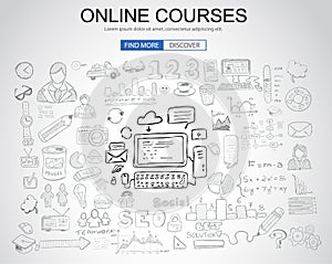 Online Courses concept with Business Doodle design style: online