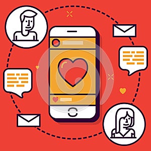 Online Dating Mobile App in Flat Linear Vector Style