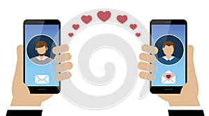 Online dating between two homosexual men via smartphone