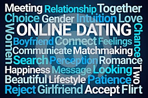 Online Dating Word Cloud