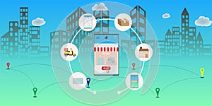 Online delivery service concept, Logistics and Delivery, on mobile Vector