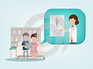 Online Doctor concept