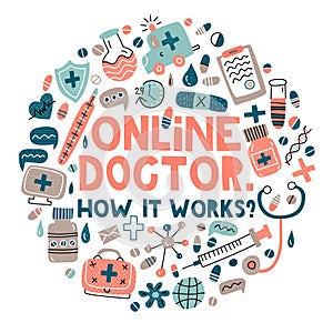 Online doctor. How it works?