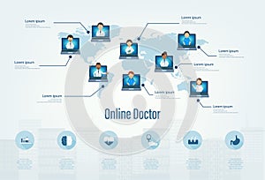 Online doctor infographic