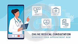 Online doctor and telemedicine services