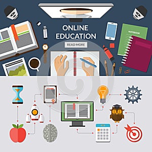Online education flat concept background banner
