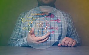 Online education internet learning e-learning concept on digital interface