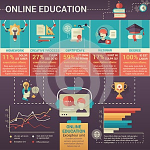 Online Education - modern flat design poster template