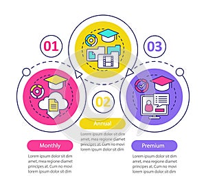 Online educational courses subscription vector infographic template