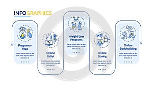 Online exercising programs vector infographic template