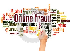 Online Fraud word cloud hand writing concept