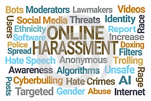 Online Harassment Word Cloud