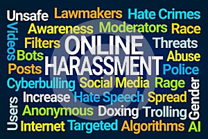 Online Harassment Word Cloud photo