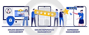 Online identity management, online reputation management, impression management concept with tiny people. Web presence