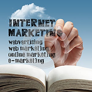 Online Internet Marketing.