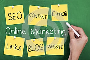 Online Internet Marketing