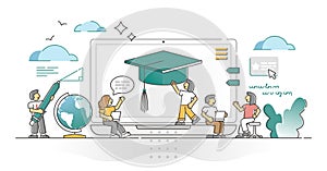 Online learning as education study using digital platform outline concept