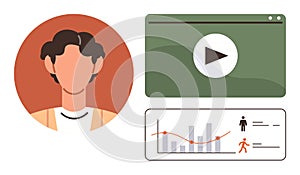 Online Learning and Data Analysis Featuring User Profile and Video