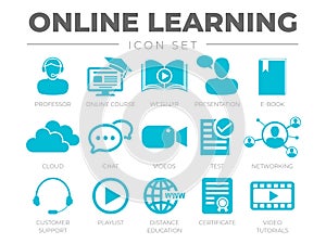 Online Learning Icon Set. Professor, Online Course, Webinar, Presentation, E-Book, Cloud, Chat, Videos, Test, Networking, Customer