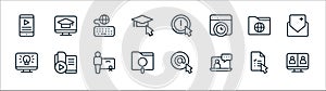 Online learning line icons. linear set. quality vector line set such as video call, elearning, searching, computer, folder,