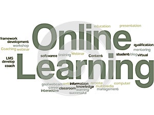 Online Learning word cloud
