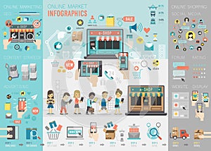 Online Market Infographic set with charts and other elements.