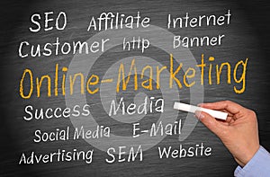 Online marketing chalkboard