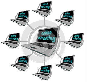 Online Marketing - Connected Computers