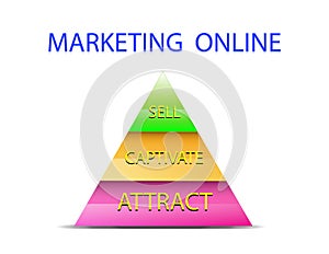 Online Marketing infographic modern