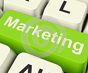 Online Marketing Key Can Be Blogs Websites Social Media And Email Lists