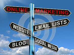 Online Marketing Signpost Showing Blogs Websites Social Media An photo