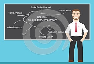 Online marketing strategy concepts