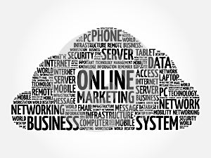 Online marketing word cloud