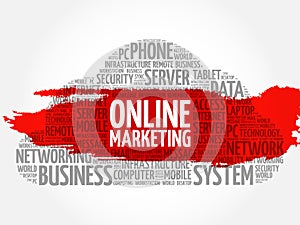 Online marketing word cloud