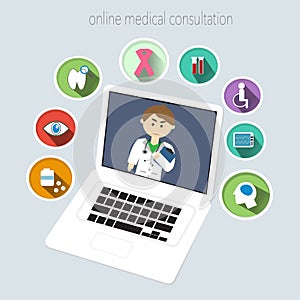 Online Medical Consultation