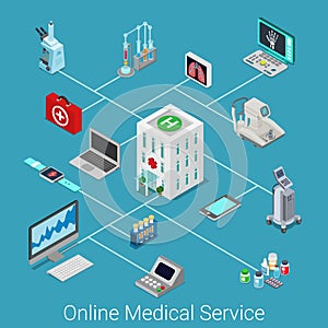 Online medical service flat 3d isometric isometry icon set