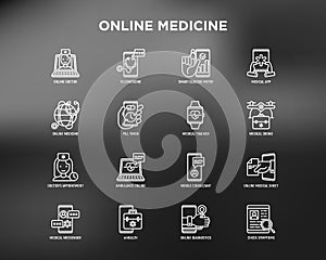 Online medicine, telemedicine thin line icons set: pill timer, ambulance online, medical drone, medical tracker, mHealth, photo