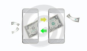 Online money transfer by internet on mobile