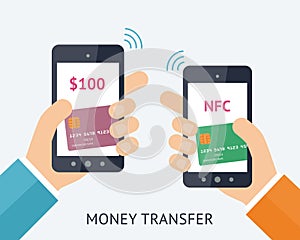 Online money trasfer concept