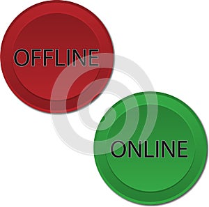 Online Offline buttons