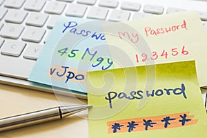 Online password management with keyborard, notes, pen