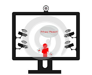 Online privacy violation surveillance cameras